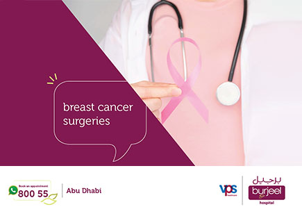 Breast cancer surgeries